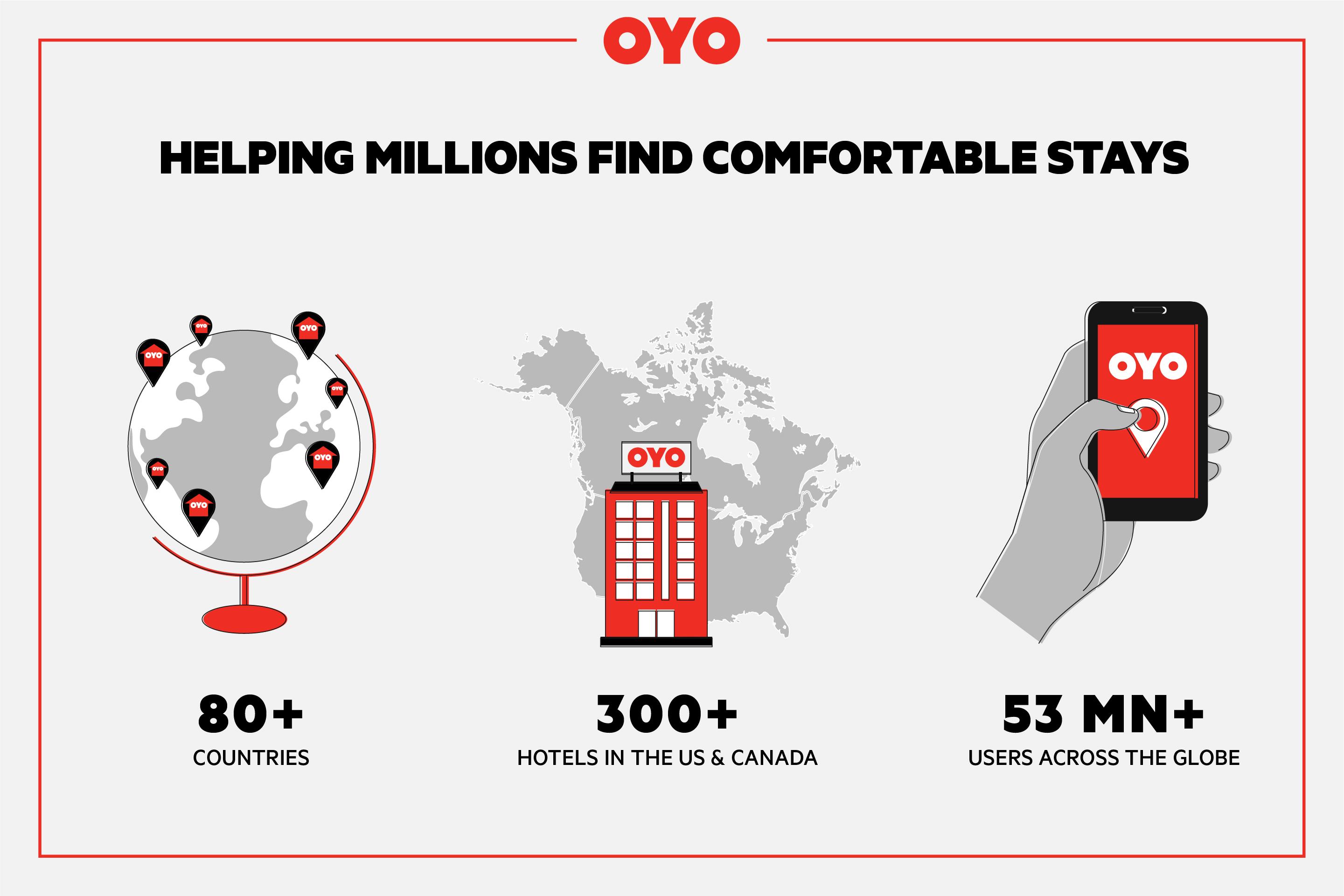 Oyo Hotel Bossier City La - Red River Eksteriør bilde